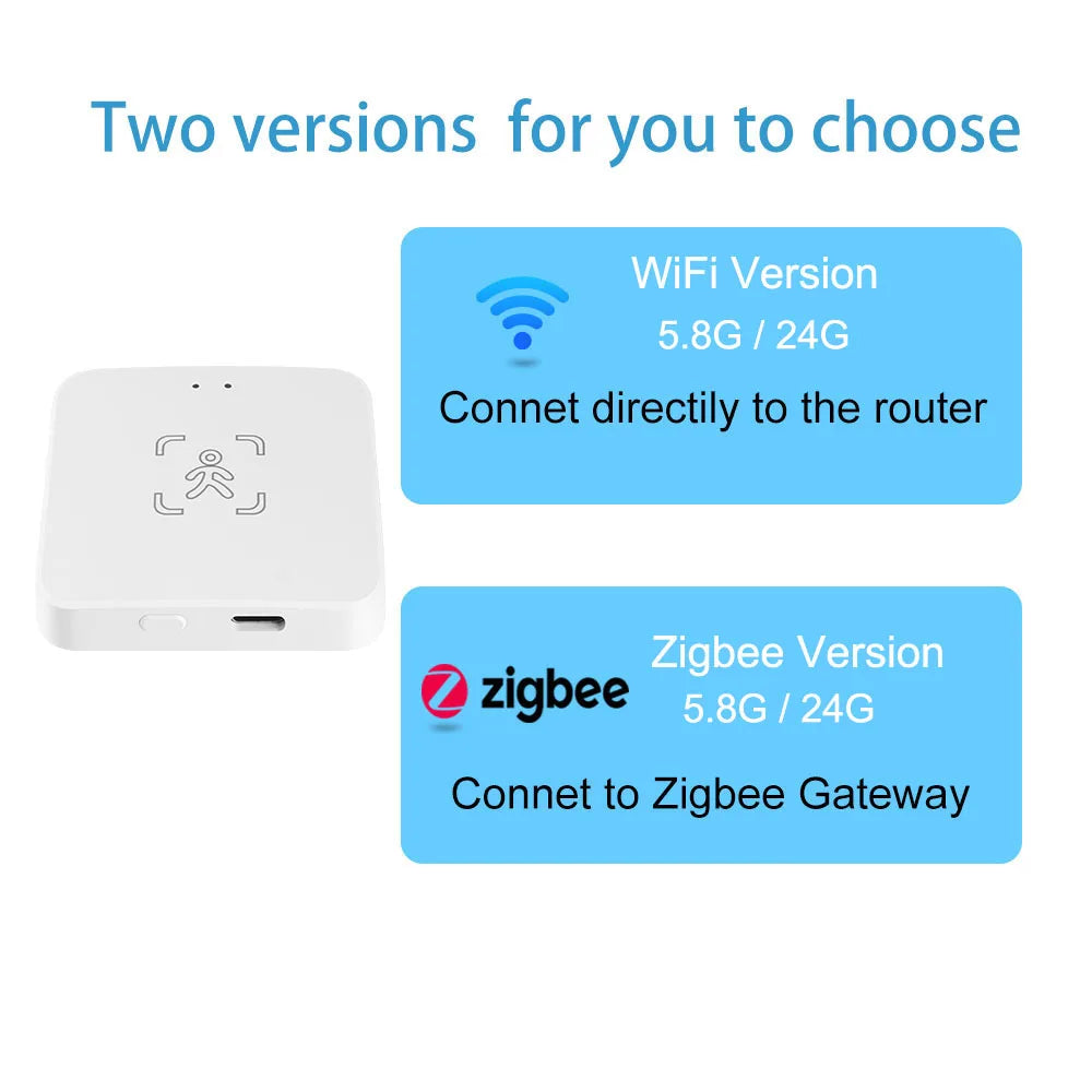 Tuya WiFi / Zigbee Human Presence Detector,Luminance/Distance Detection,  Smart Human Body PIR Sensor Support Home Assistant