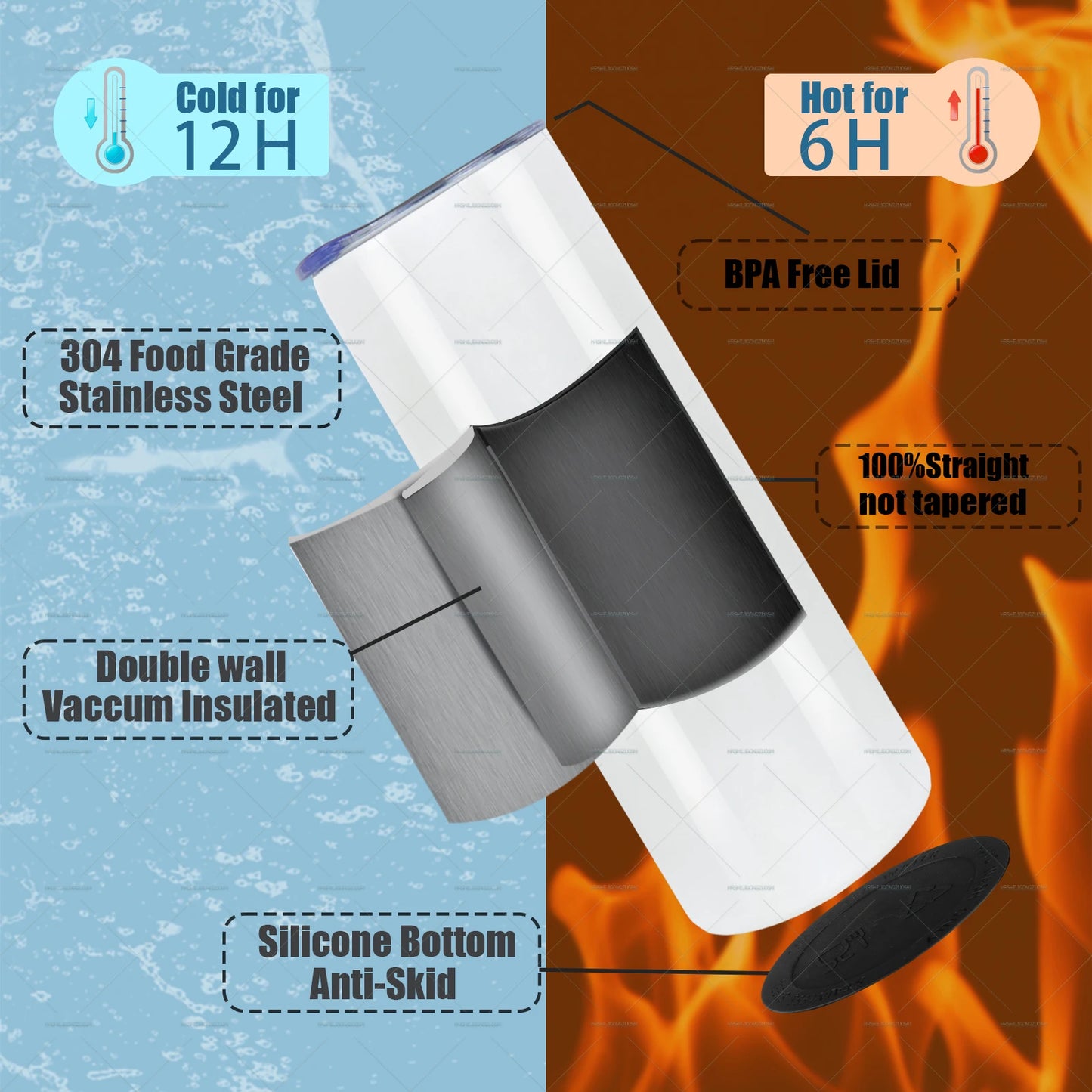 25pack US warehouse bulk 20oz 30oz Stainless Steel heat Printing Tumbler Double Wall Insulated straight Sublimation Tumbler