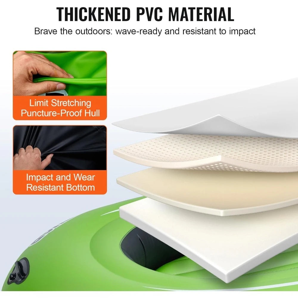 Inflatable Boat | AlluCanFind