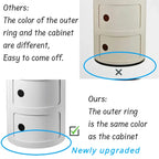 Creative Bedroom Bedside Table Modern Minimalist Round Storage Small Cabinet Large Capacity Plastic Side Cabinet