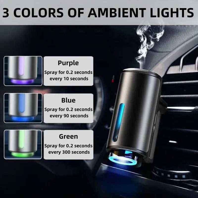 Car air freshener, three strengths adjustable, car aromatherapy machine, portable freshener perfume fragrance