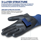 3/12Pairs Ultra-Thin PU Coated Outdoor Work Gloves for Men women.Nylon Ultra-Soft Lightweight Fitting Glove Lightweight Fitting