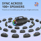 Tronsmart Bang Max Bluetooth 130W Party Speaker with 3 Way Sound System Sync Up 100 + Speakers APP Control Guitar/Mic Input