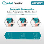 YOFIDRA 1000N.m Brushless Electric Impact Wrench 1/2" Cordless Rechargeable Socket Screwdriver Power Tool For Makita Battery Pin