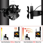6 Blades Heat Powered Stove Fan 360 Rotating Fireplace Fan Log Wood Burner Eco-fan Quiet Stove Fan Efficient Heat Distribution