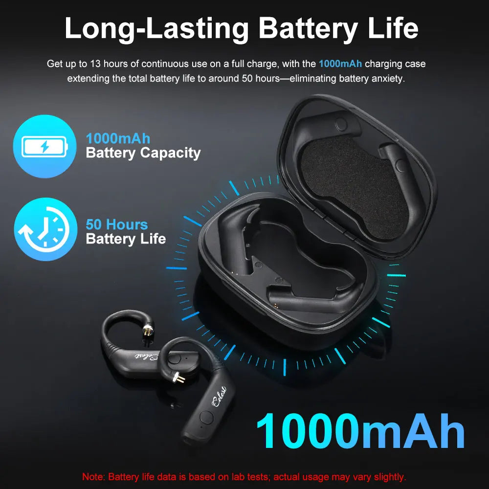Celest T1 Ear Hook With Wyvern Black Qing Rue Earphone V5.3 Bluetooth Headphones Waterproof Headset Cable Hifi Music IEMs