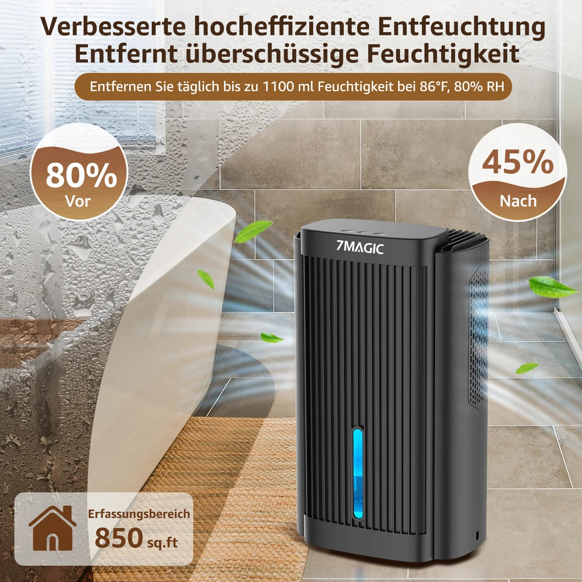 2600ml Dehumidifier Moisture Absorbers Home Air Dryer Quiet Air Dehumi