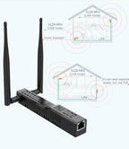 SLZB-MR1 Multiradio Zigbee3.0 Thread Coordinator with PoE Ethernet/USB/WiFi Bridge Compatible Zigbee2MQTT Home Assistant ZHA