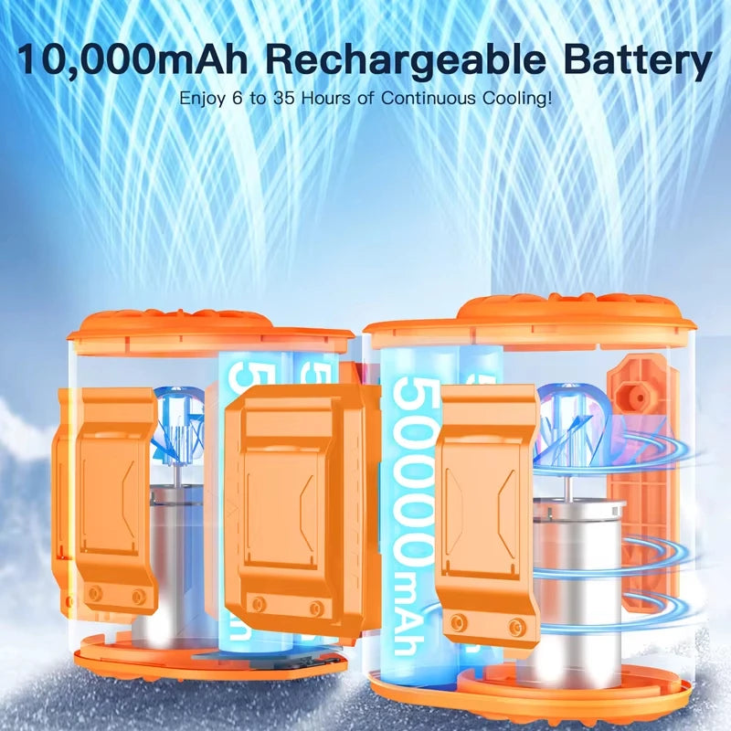 Xiaomi Dual Motors Belt Clip 20000RPM Rechargeable Waist Neck Fan 1000