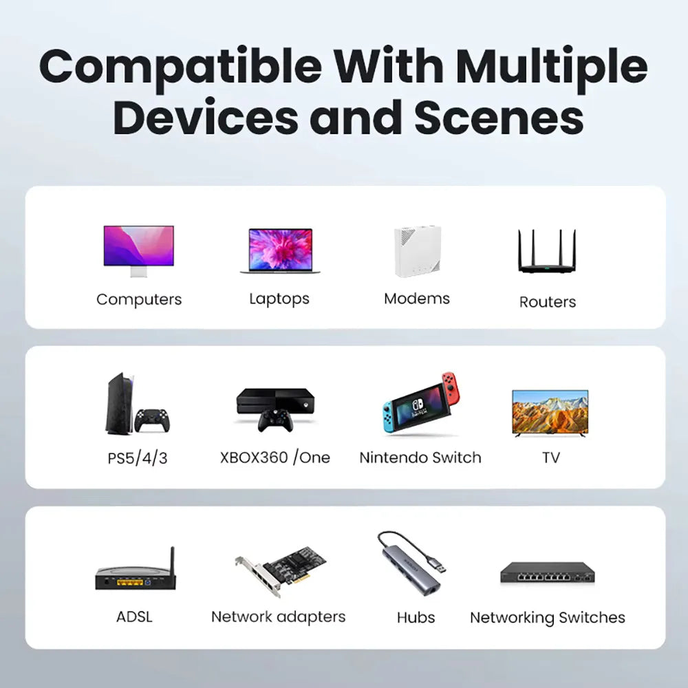 Rj45 Cat 8 Ethernet Cable Flat Cat8 Network Cable LAN Internet 40Gbps 2000Mhz For Router Ps4 PC Laptop 0.5m - 5m 10m 15m 20m 30m