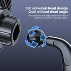 USB Car Dashboard Cooling Fan 12V/24V with Suction Cup Auto Cooler 360 Degree All-Round Car Air Fan for Vehicle Home Office