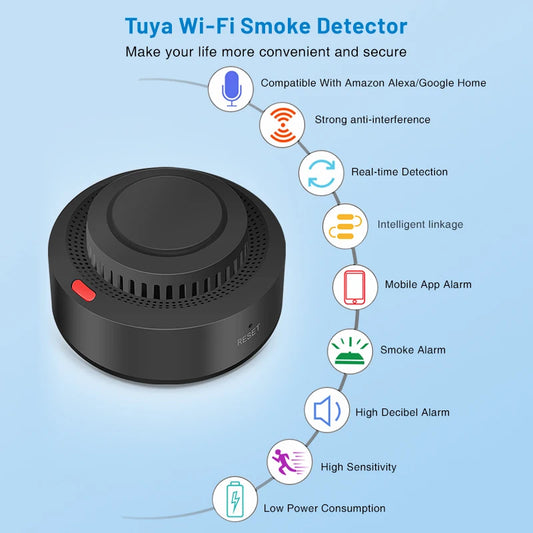 Tuya Smart WiFi Smoke Detector Smart Home 85dB Real-time Monitoring Remote Alarm Notification App Control Works With Alexa