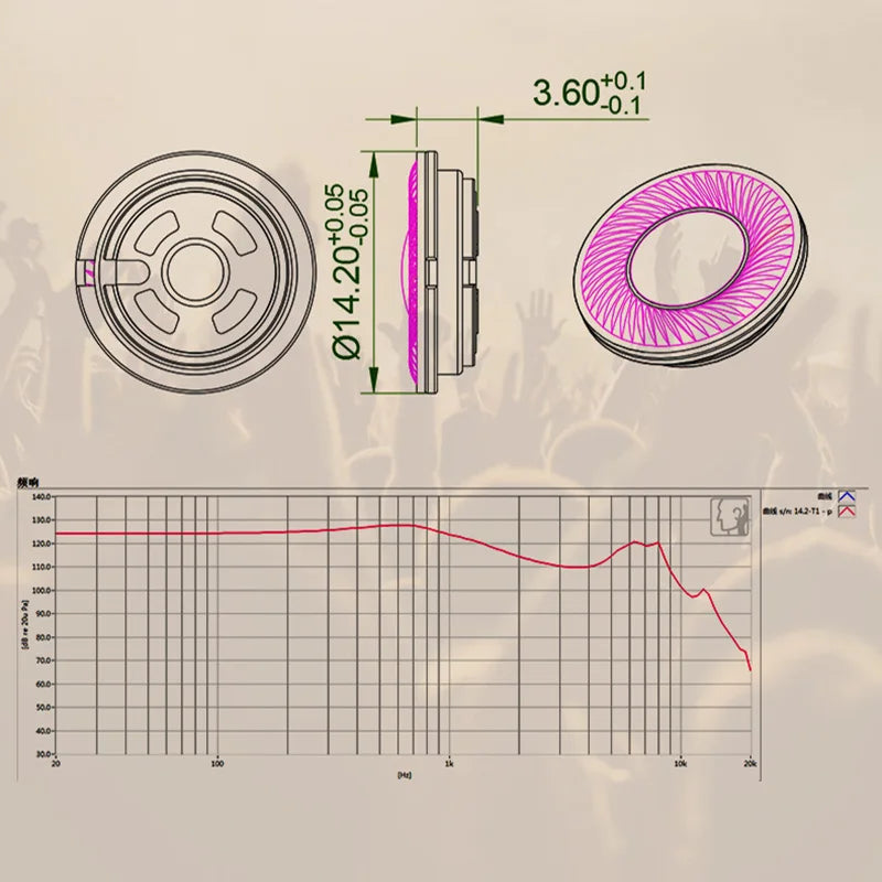 2PCS High Fidelity Gaming Full Frequency Range14.2mm Flat-head Speaker Dynamic Driver For Mid-high End Brand Earphone Accessorie