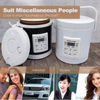 New Coming Rice Cooker Used in Car and Truck 12v to 24v also for Home 220V Enough For Two Persons