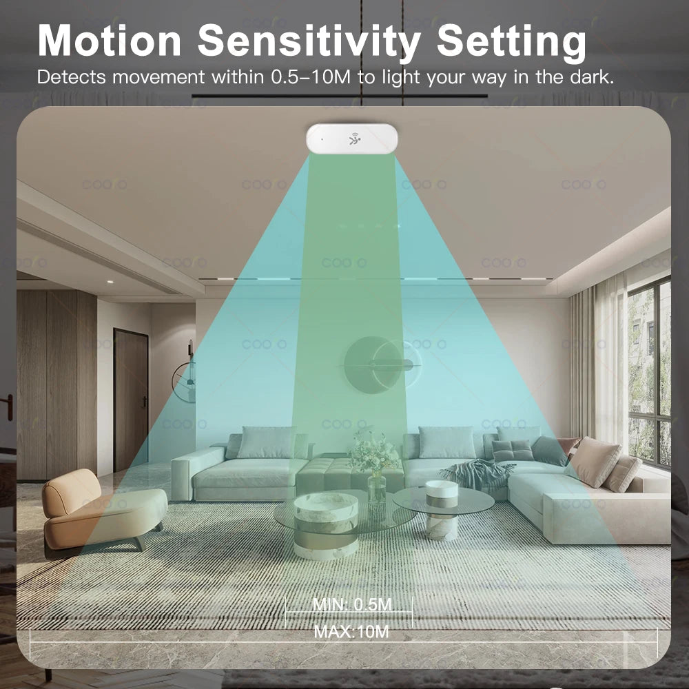 10G Human Motion Sensor Tuya Zigbee MmWave Radar Detector with Luminance Temperature Humidity Sensor Upgarded PIR Sensor