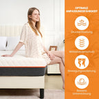 Good Nite Cold Foam mattress H2 & H3 Eco-Tex Certified 18cm High 5 Zones Ergonomic Orthopedic breathable cover