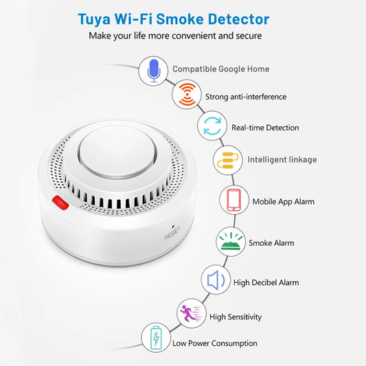 Tuya Smart WiFi Smoke Sensor Alerts & 85dB On-Site Alarm When Smoke Detected Ensure Safety Anytime Smartlife APP Contorl