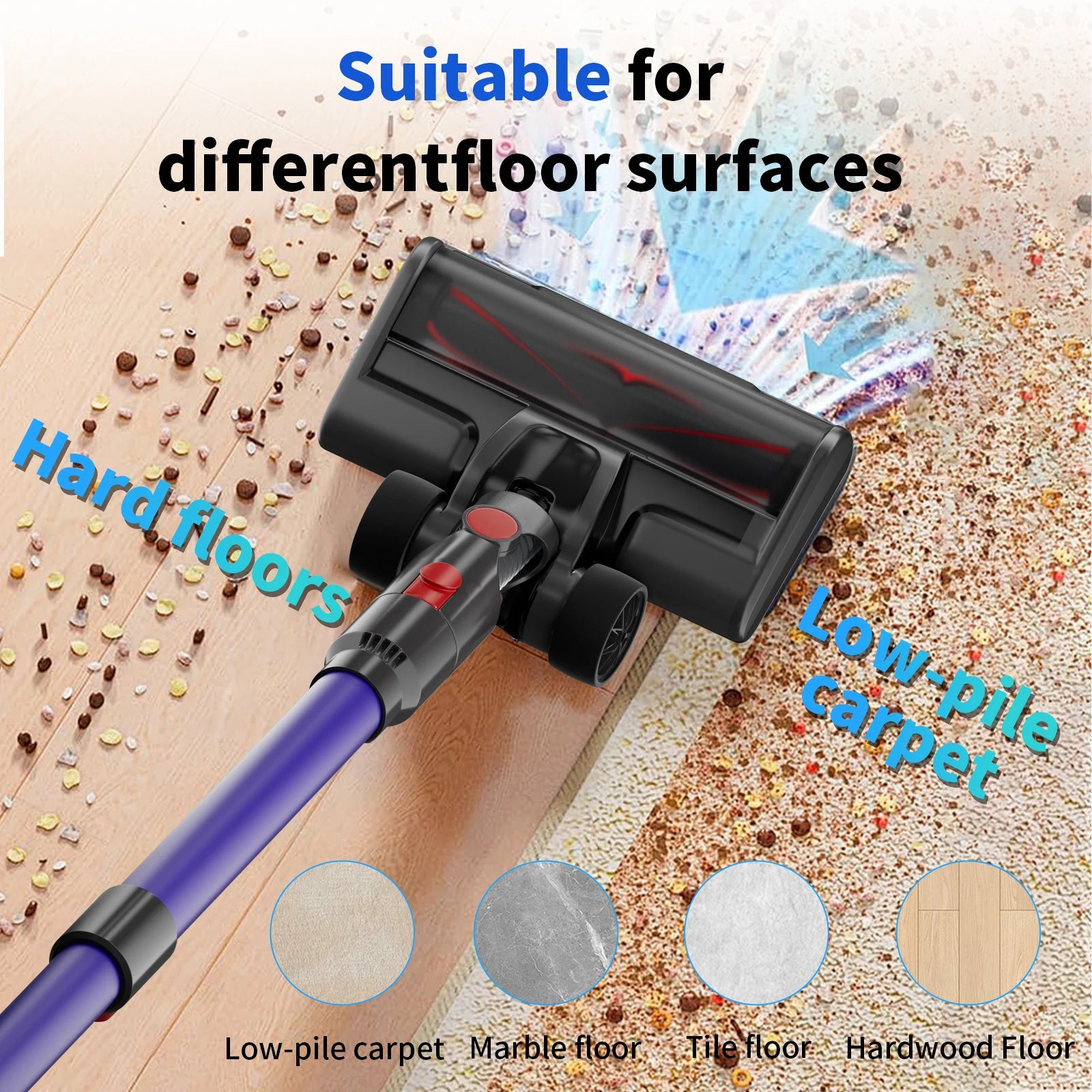 Blossom V18 Cordless Handheld Vacuum Cleaner,45000PA,Touch Screen,Smart Dust Sensor,Auto Speed Control for Home Bed Carpet Clean