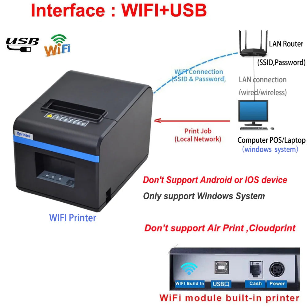 Xprinter 80mm Thermal Receipt Printer with Auto  cutter 200mm/s Print speed with USB+Ethernet/Bluetooth/wifi  XP-N160II 80T T80A