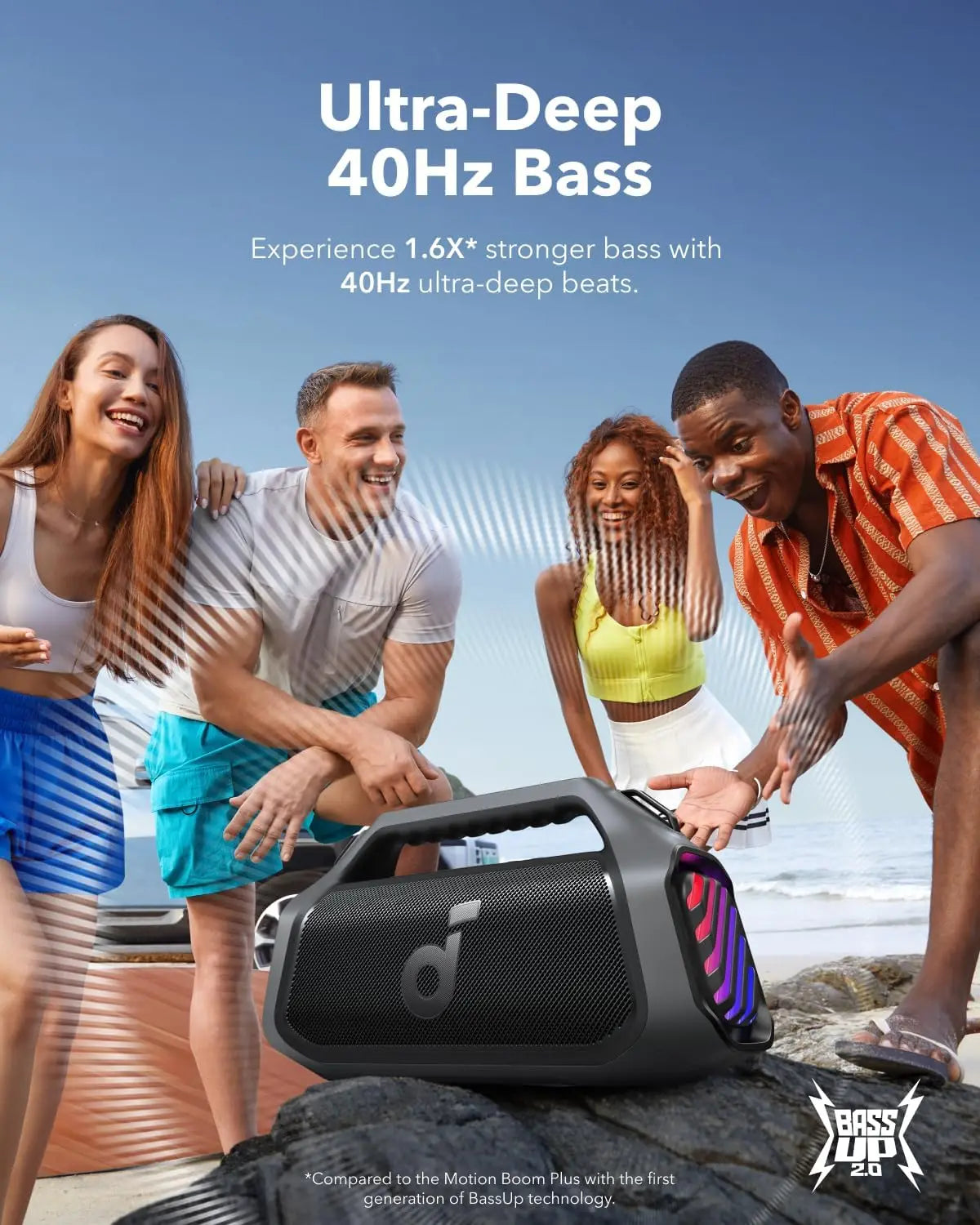 Soundcore Boom 2 Plus Outdoor Speaker, 140 W, 2 + 2 Channel, BassUp 2.0, 20h, Quick Charge, IPX7 Waterproof, RGB Lights, USB-C, Po