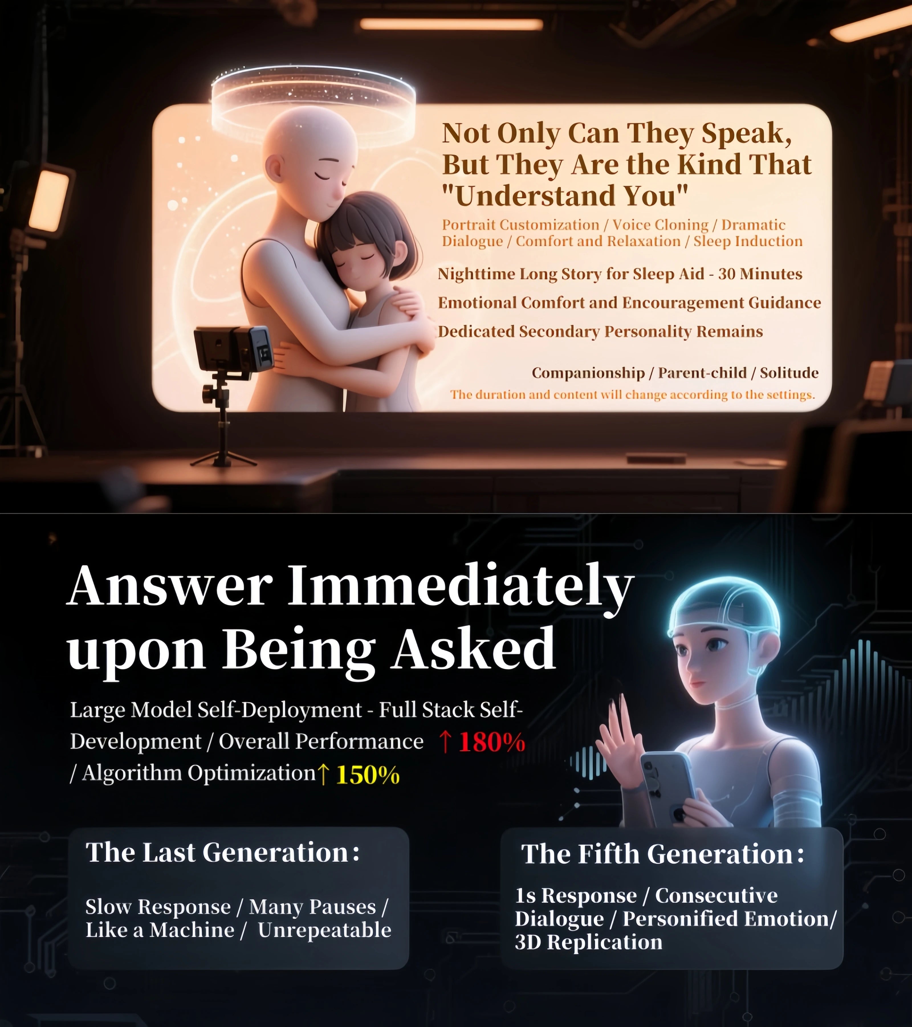 AI Voice Companion Chatbot AI Robot GPT Festival Gift Anime Girl Multilingual Multilingual Emotion Recognition Voice Interaction