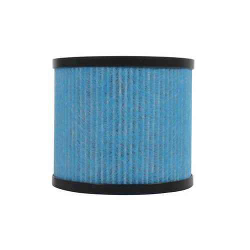 3-In-1 H13 True HEPA Filter Replacement For TOPPIN TPAP002 HEPA Air Purifier Comfy Air C1, Part TPFF002, 2 Pack