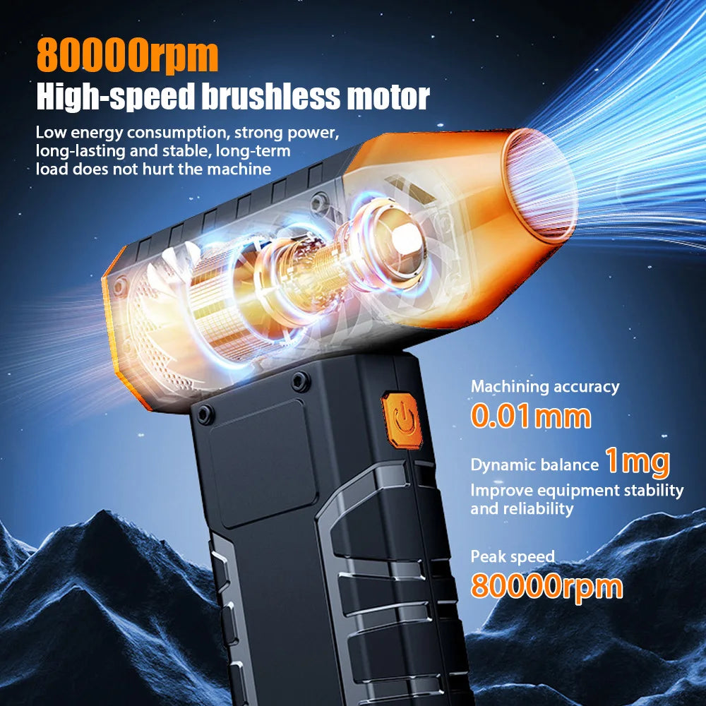 Electric Air Duster Turbo Jet Fan 80000RPM Mini Blower 100 Gear Stepless Adjustable Wind Speed Portable Digital for Car, Home