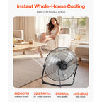 VEVOR Floor Fans 3 Speeds High Velocity Heavy Duty Industrial Fan 4800