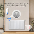Smart Tuya Zigbee WIFI 5 in 1 Airbox Formaldehyde VOC CO2 Temperature Humidity Detector App Control Smart Home Scene Linkage