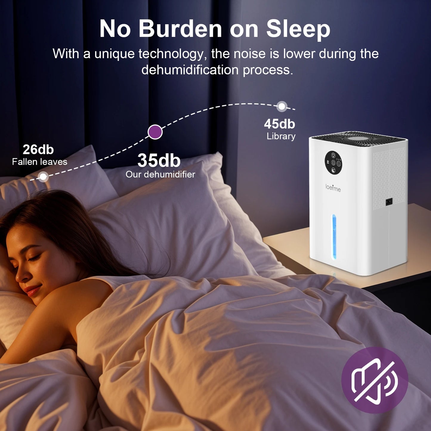 LOEFME 1.8L Silent Dehumidifier Portable Mini Air Dehumidifier with Touch Display LED Light Area 5–20m² for Home Bedroom Office