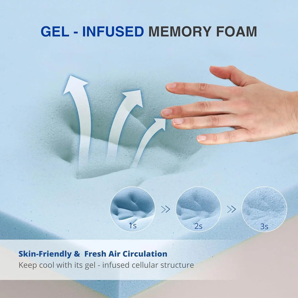 6 Inch Full Gel Cooling Memory Foam Mattress Pressure Relief Medium Firm Support Mattress in a Box CertiPUR-US Certified
