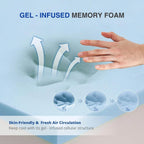 6 Inch Full Gel Cooling Memory Foam Mattress Pressure Relief Medium Firm Support Mattress in a Box CertiPUR-US Certified