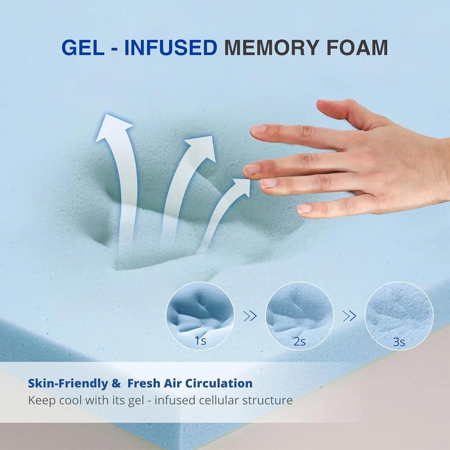 6 Inch Full Gel Cooling Memory Foam Mattress Pressure Relief Medium Firm Support Mattress in a Box CertiPUR-US Certified