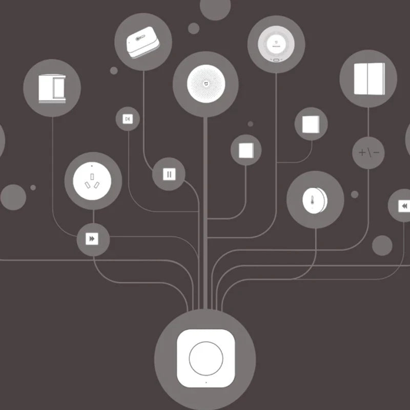 Aqara Sensor Smart Wireless Mini Switch Key Zigbee Connection Remote One Key Control Button Home Security Mijia Mihome Homekit