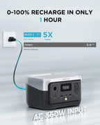 ECOFLOW Portable Power Station RIVER 2, 243Wh LiFePO4 Battery/ 1 Hour Fast Charging, 2 Up to 600W AC Outlets, Solar Generator