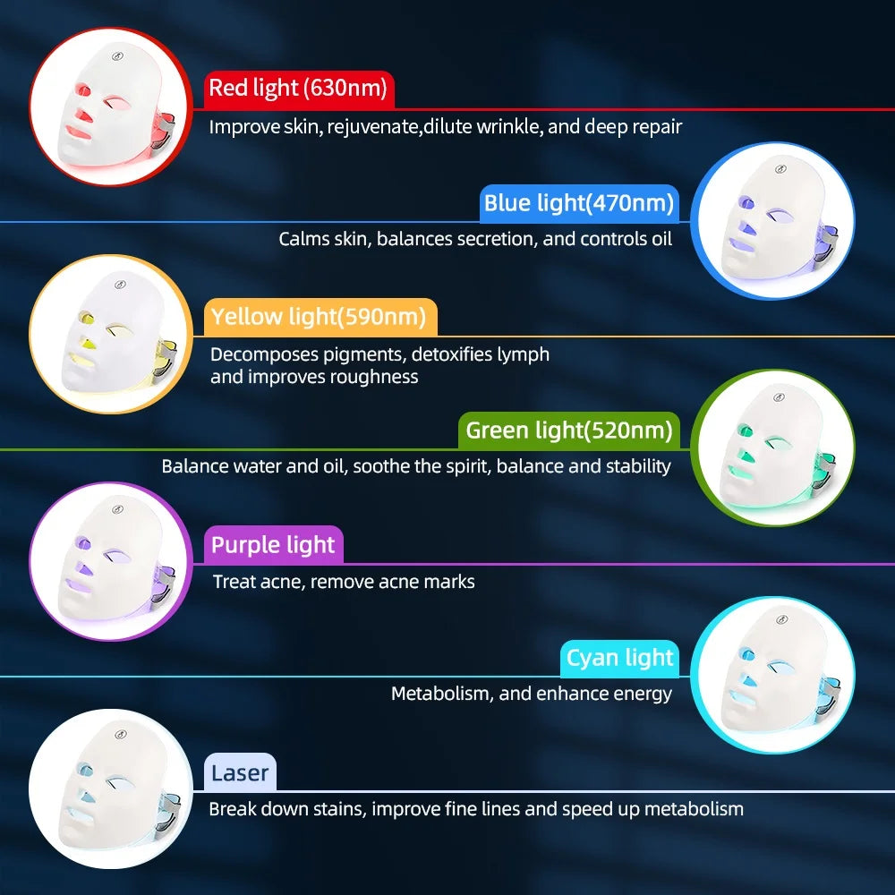 7-Color LED Face & Neck Light Therapy Mask | AlluCanFind