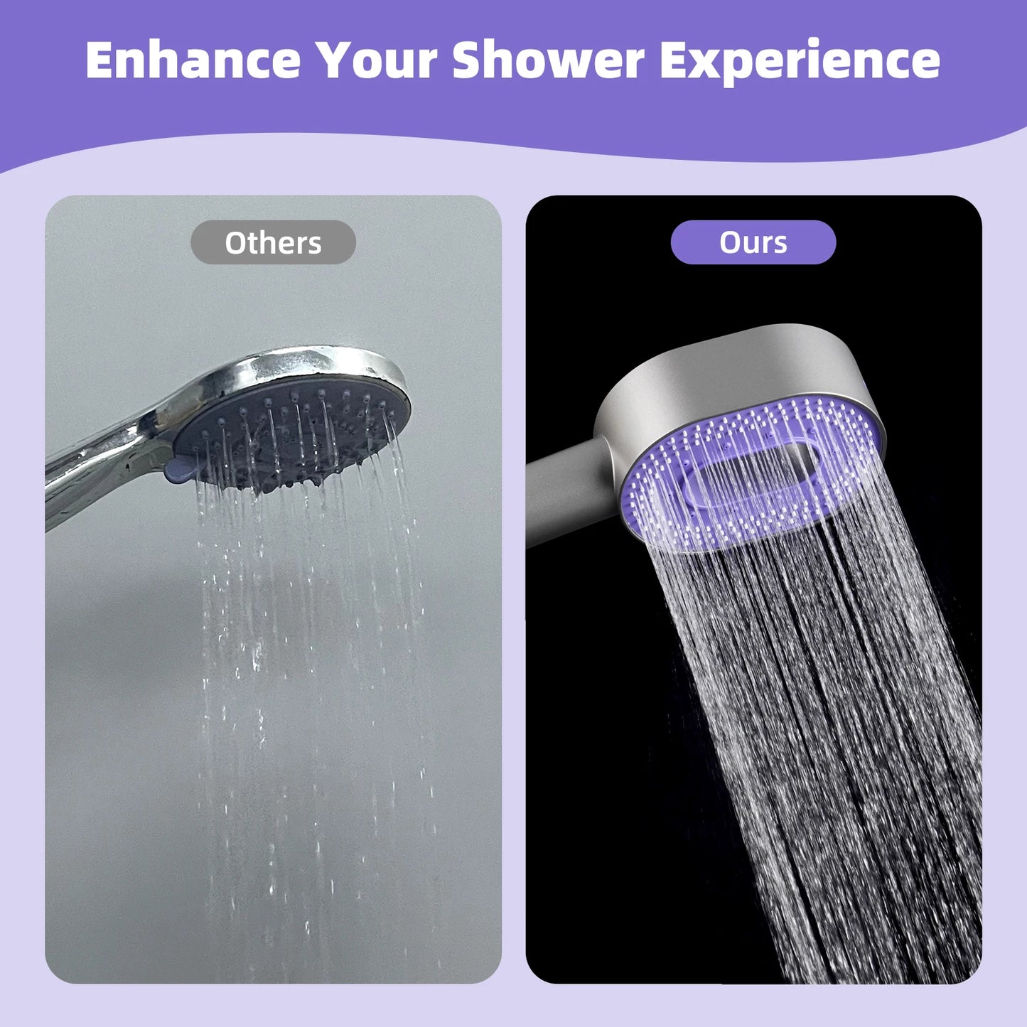 High Pressure Shower Head with Handheld - 3 Spray Combo & Detachable Hard Water Filter | AlluCanFind