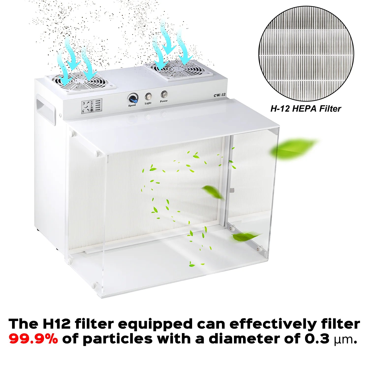 Laminar Flow Hood 17“x13” FFU Inoculation Box Fan Filter Unit for Laboratory, Clean Room, Mushroom Room Mycology Supplies