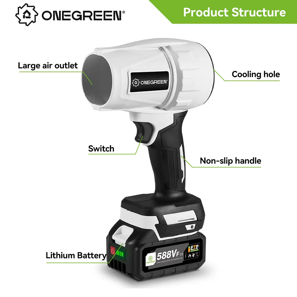 ONEVAN 2000W Brushless Cordless Electric Turbo Blowers 15000RPM Handheld Snow Dust Air Blowing Power Tool For Makita Battery Pin