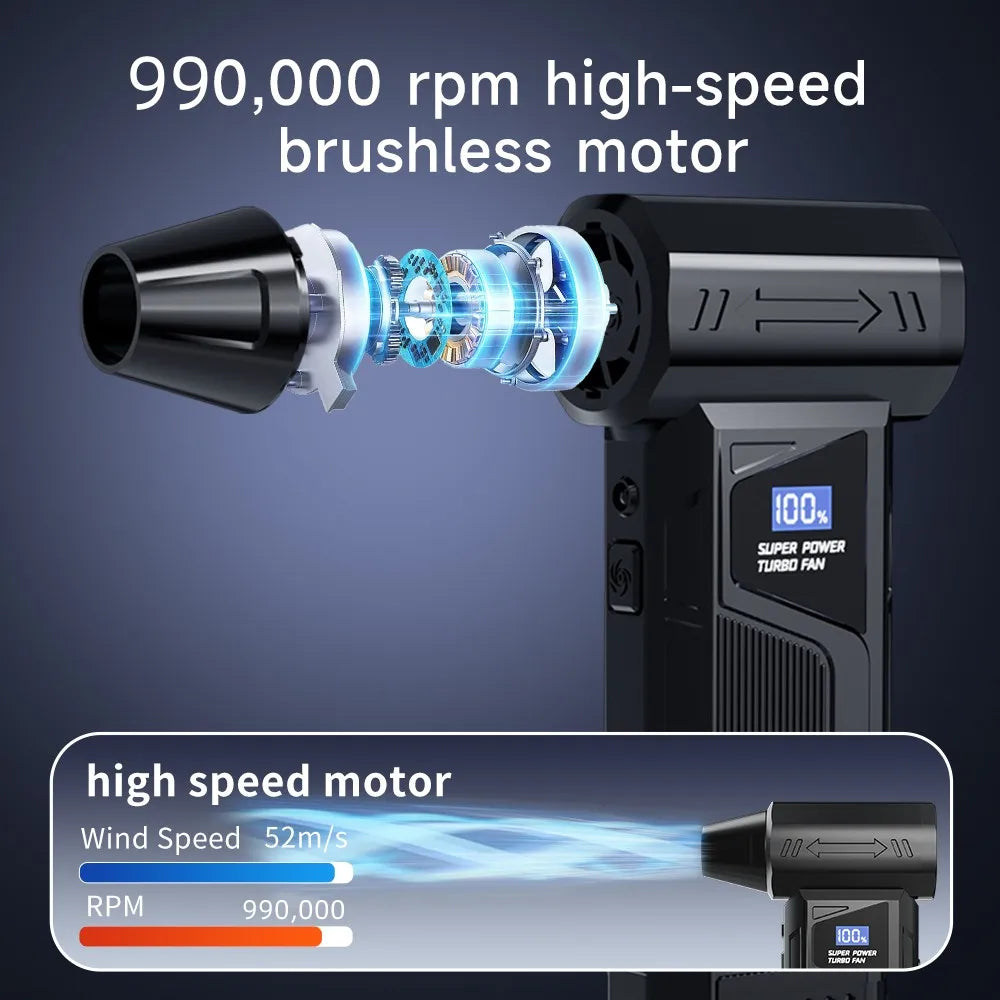 Electric Air Duster Air Blower 990000RPM Turbo Jet Fan Super Power Rechargeable Blower Brushless Motor Car/PC/Home/Outdoor Tool