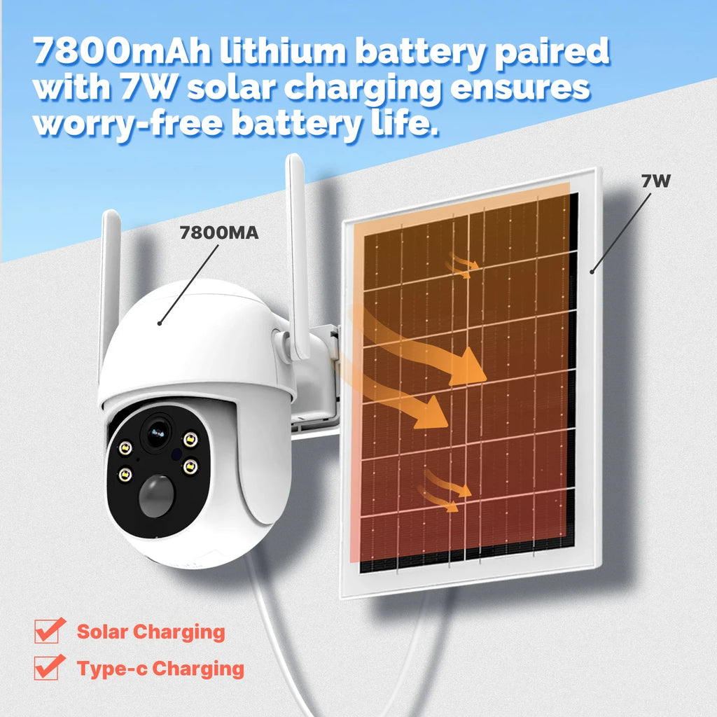 Tuya Smart 4G Solar Security Camera Outdoor,No SIM Required,Solar Charging IP camera,3MP,Human Detection,Security Protection