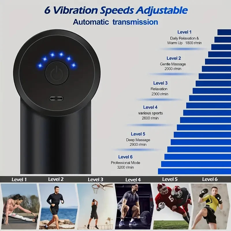 Mini Fascia Massage Gun - Electric Body Massager with 4 Heads for Relaxation & Fitness | AlluCanFind