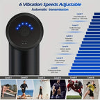 Mini Fascia Massage Gun - Electric Body Massager with 4 Heads for Relaxation & Fitness | AlluCanFind