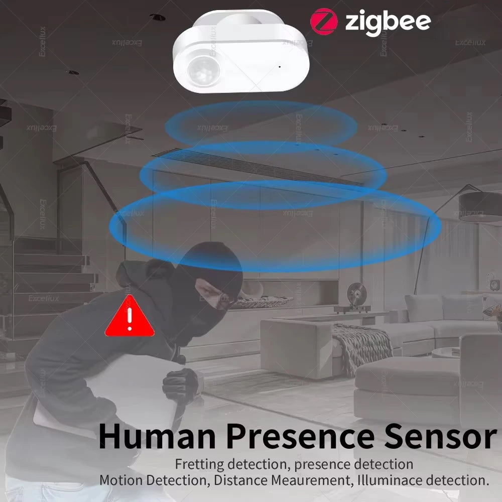24G Zigbee Human Presence Sensor MmWave Radar Detector With PIR Motion Luminance Sensor,Smart Home Security Support Zigbee 2MQTT