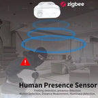 24G Zigbee Human Presence Sensor MmWave Radar Detector With PIR Motion Luminance Sensor,Smart Home Security Support Zigbee 2MQTT