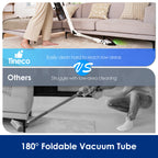Tineco Pure ONE A50S Cordless Stick Vacuum Cleaner, 185W Suction, 70Min Runtime, 1L Larger Dustbin, 3DSense Power Brush