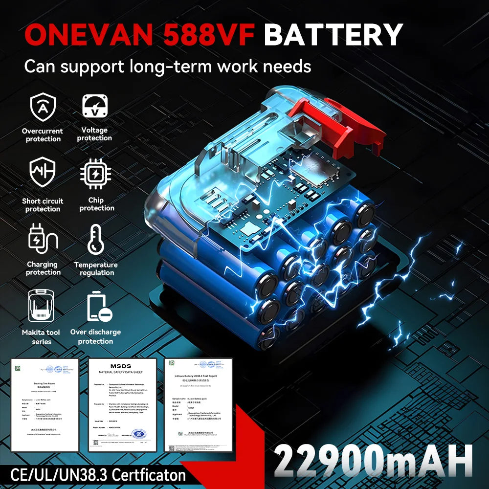 ONEVAN 2800N.M Brushless Electric Impact Wrench 1/2 "Cordless Screwdriver Drill Car Repair Power Tool for 21V 18V Battery
