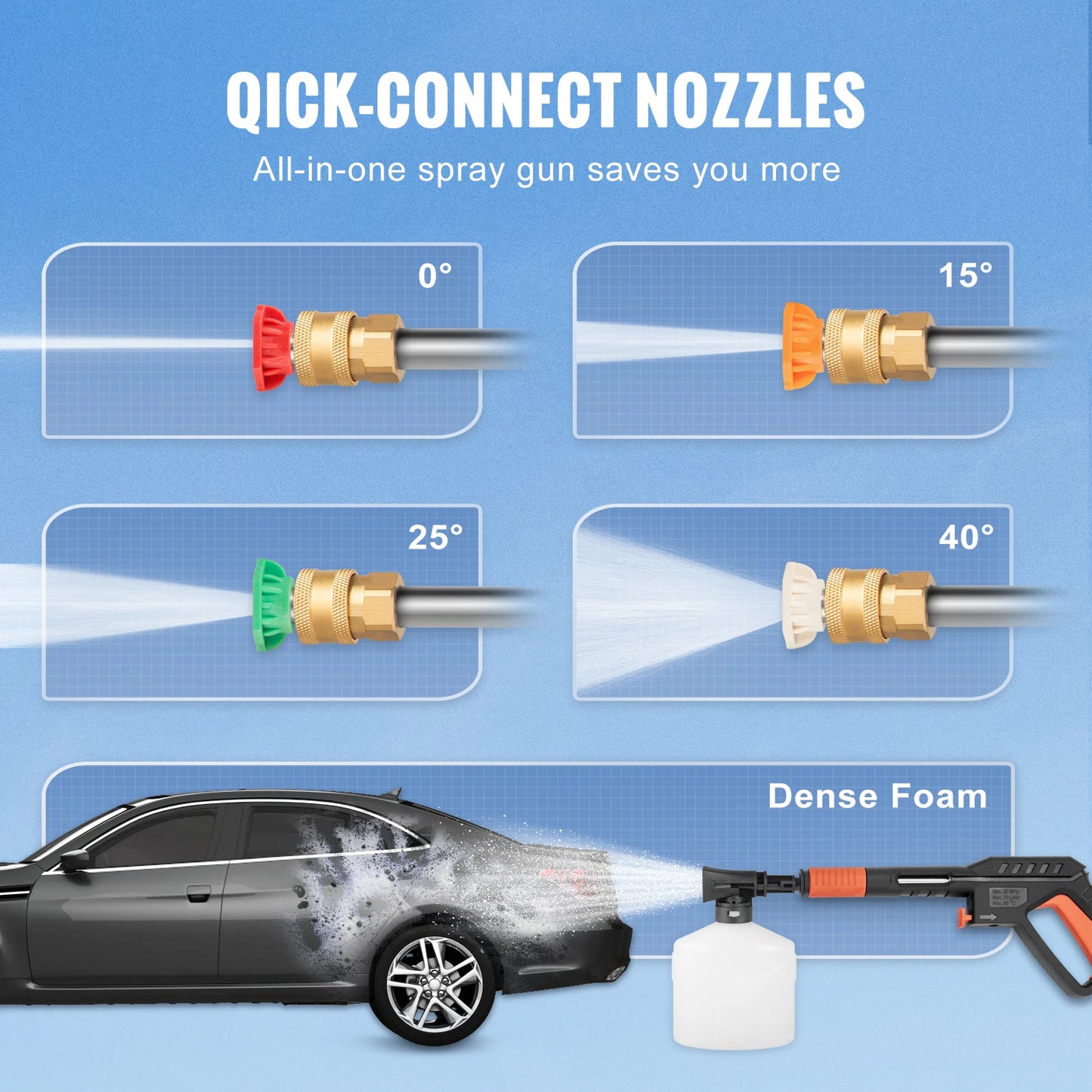 SucceBuy Electric Pressure Washer Power Washer Quick Connect Nozzles Foam Cannon Retractable Handle for Portable to Clean Patios