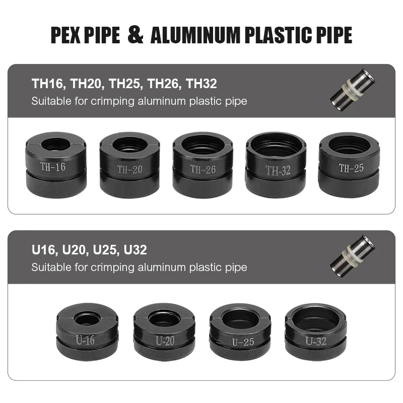 Kinds of Hydraulic Pipe Crimping Moulds TH, U Pipe Dies for Pex Fittings and V, M, VAU, VUS Pipe Dies for Copper Fittings