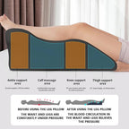 Ergonomic Bed Wedge Pillow